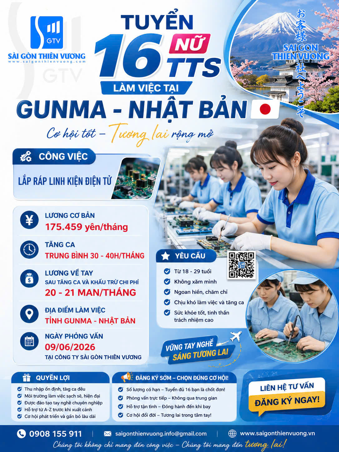 Đơn hàng linh kiện điện tử - tỉnh Gunma